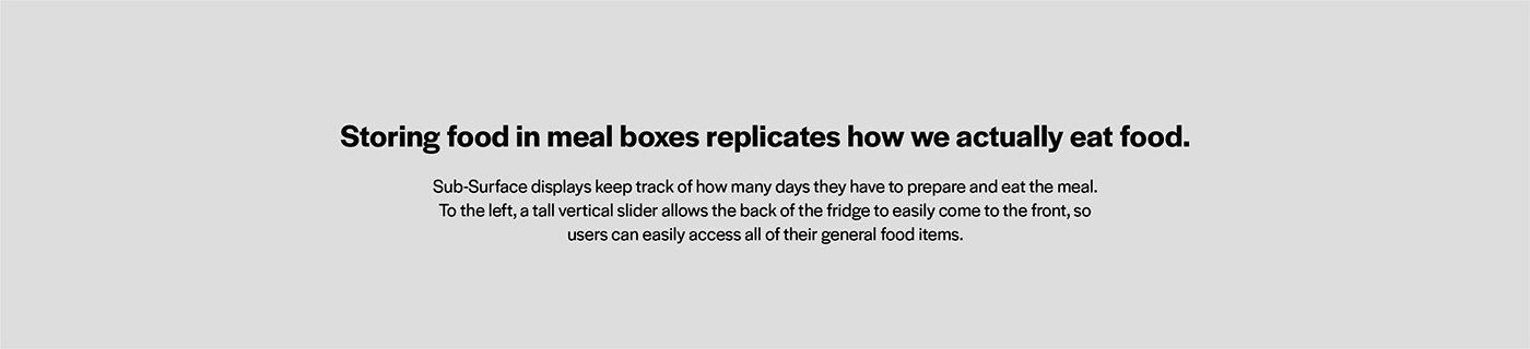 Isaac Drickhamer，box，Refrigerator，Household Electric Appliances，