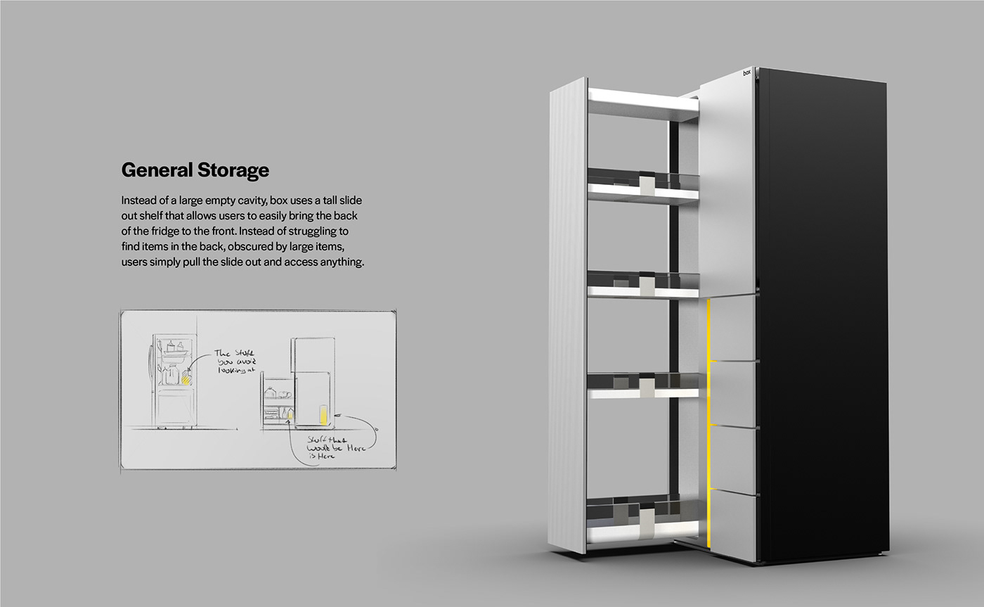 Isaac Drickhamer，box，Refrigerator，Household Electric Appliances，