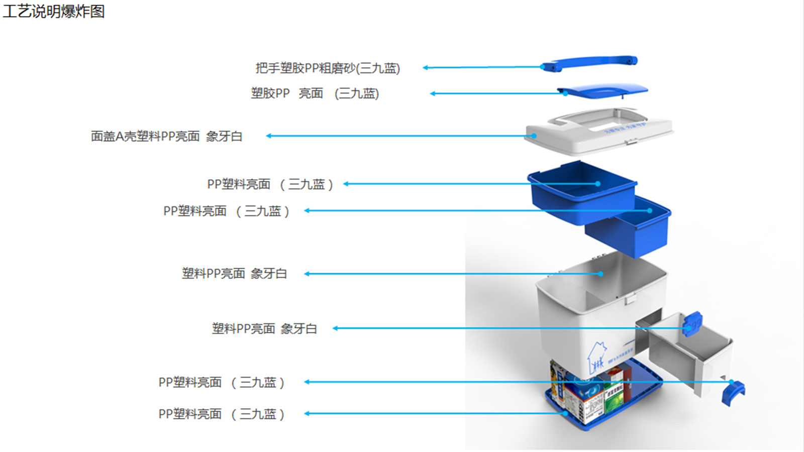 Medicine box design，Medicine box design，Design of intelligent medicine box，