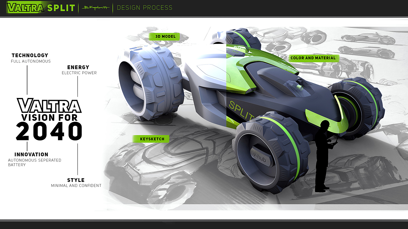 vehicle，green，racing，Design，concept，