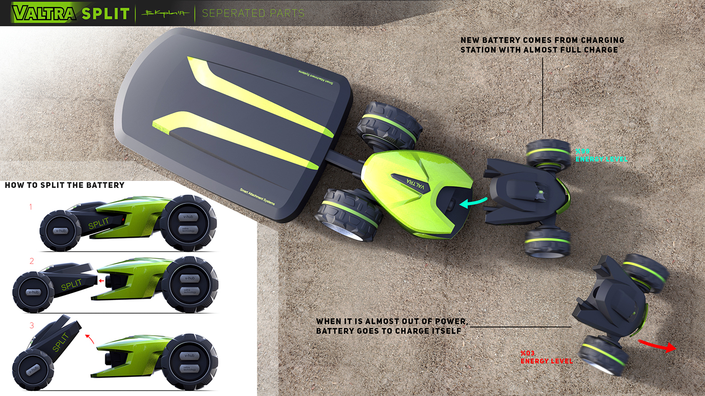 vehicle，green，racing，Design，concept，