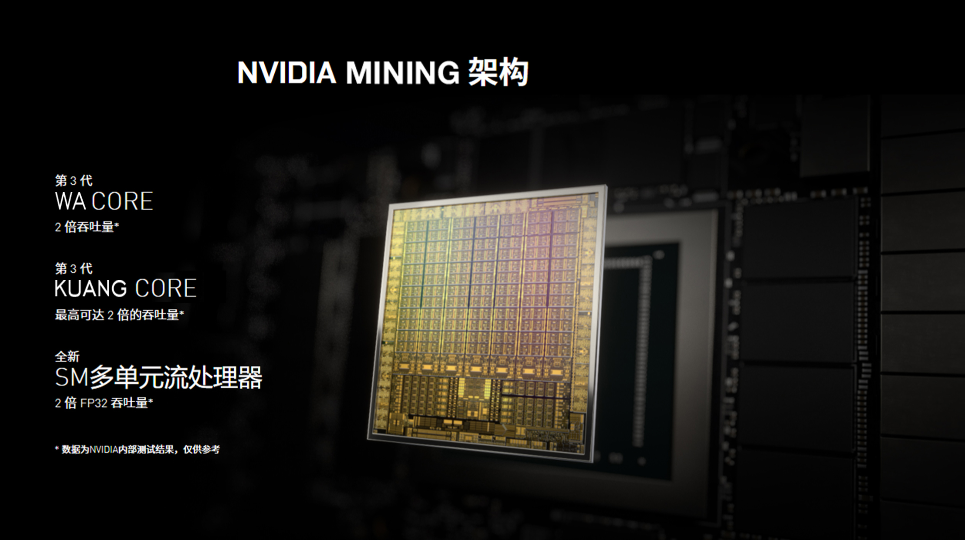 electronic product，Digital intelligence，Graphics card，Electronics，game，Hardware equipment，Keep up with current events，