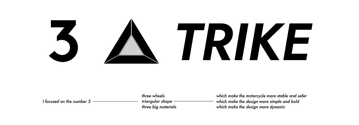 三轮，摩托车，3，TRIKE，概念图，
