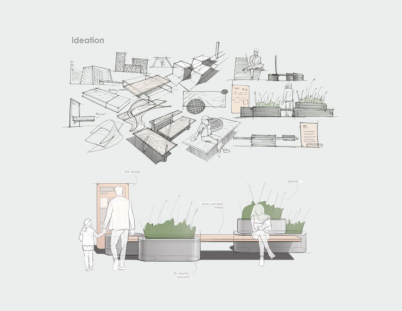 Sustainability，Negative carbon emission，neutral，bench，
