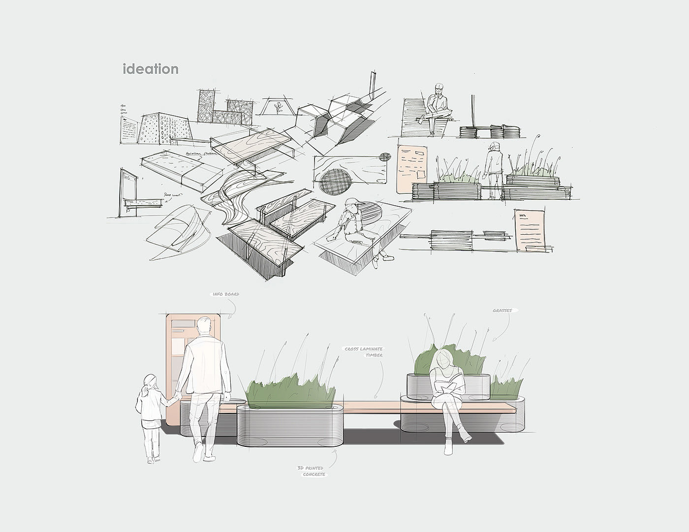 Sustainability，Negative carbon emission，neutral，bench，