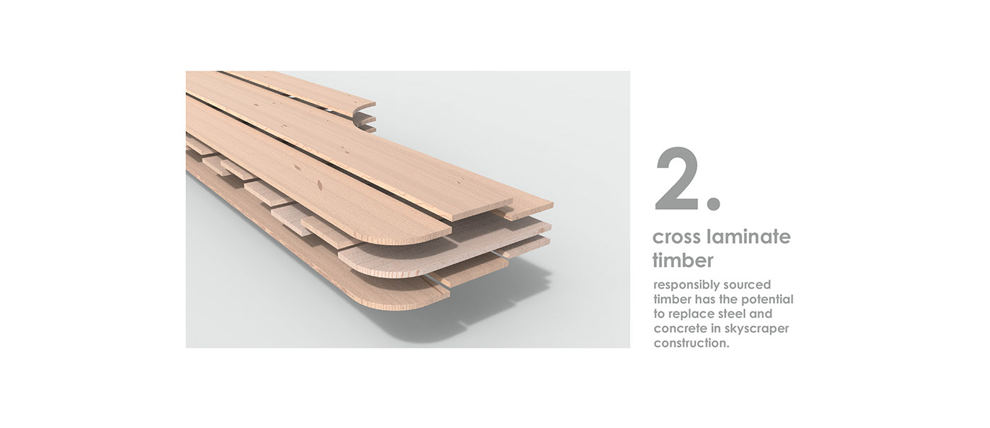 Sustainability，Negative carbon emission，neutral，bench，