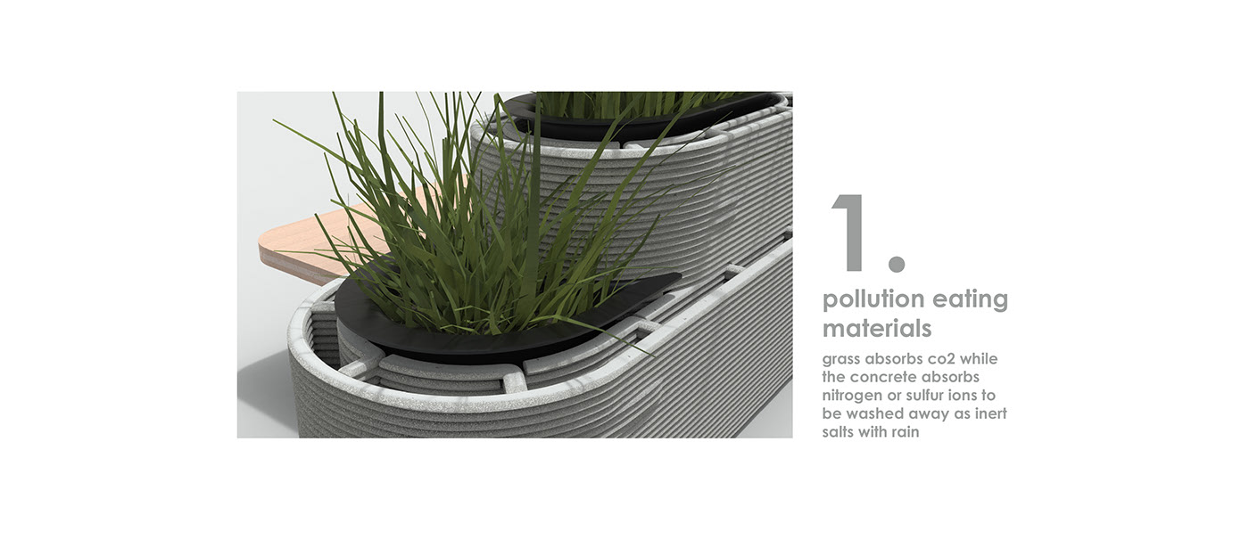 Sustainability，Negative carbon emission，neutral，bench，