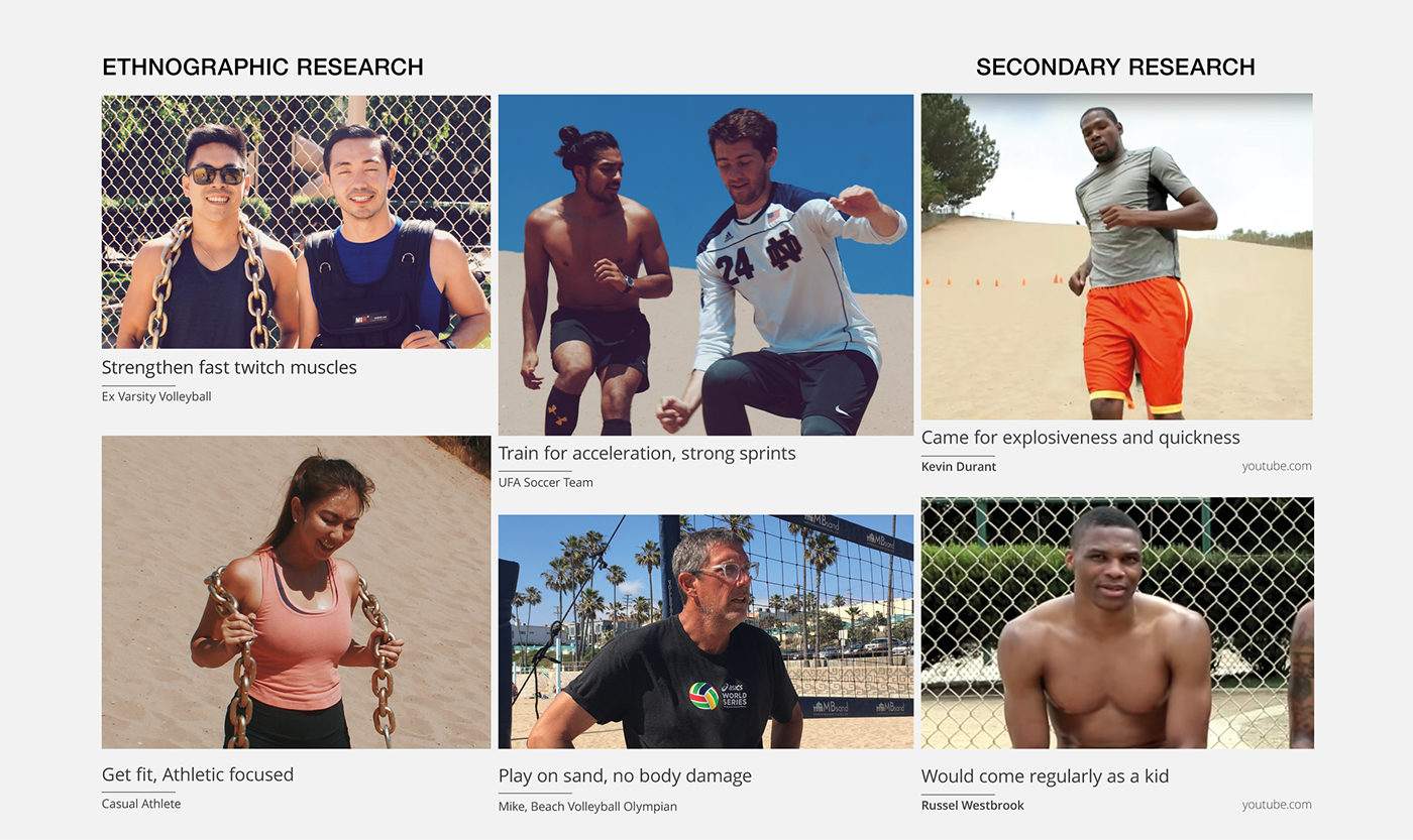 gym shoes，Adidas，