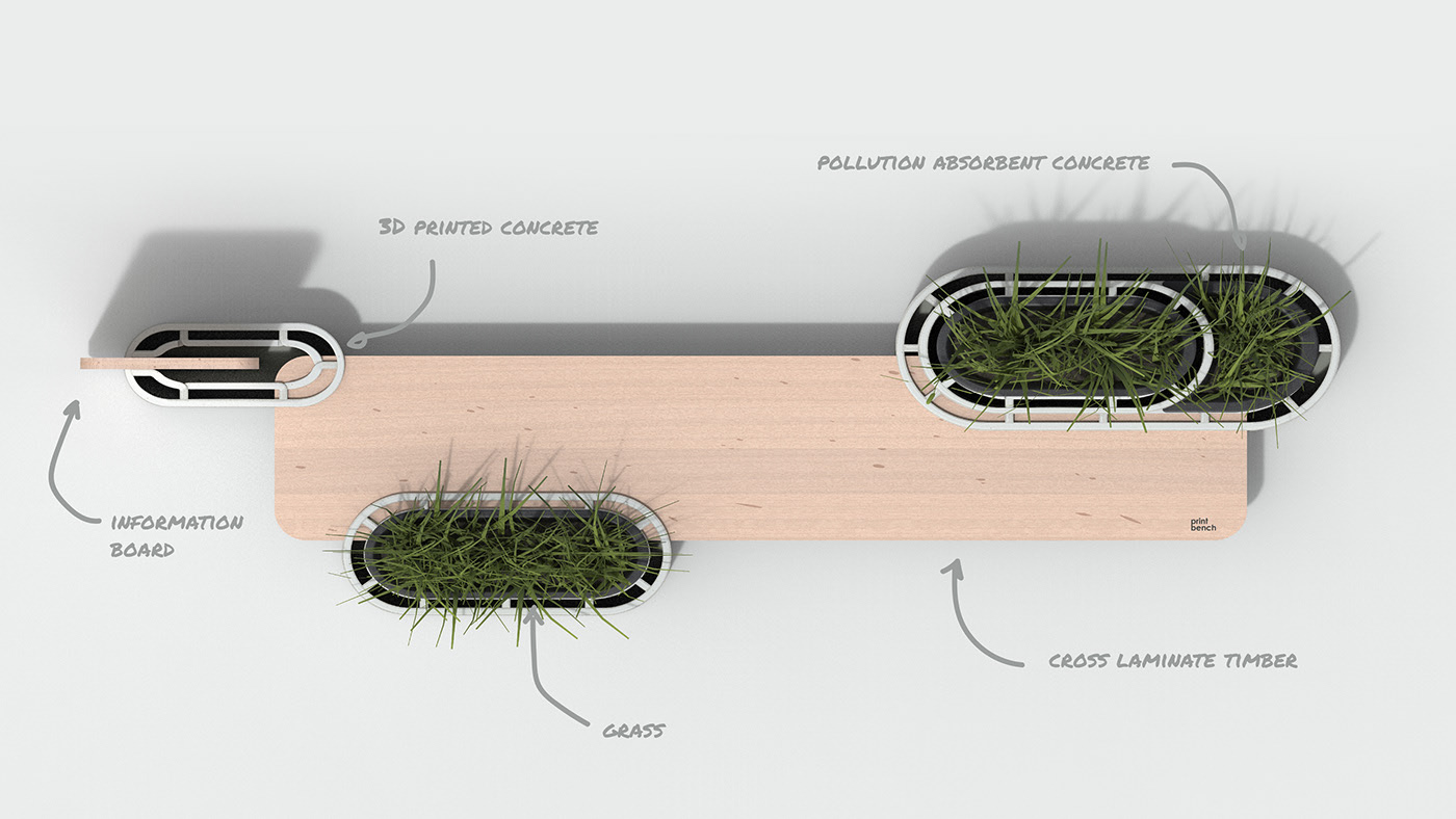 Sustainability，Negative carbon emission，neutral，bench，