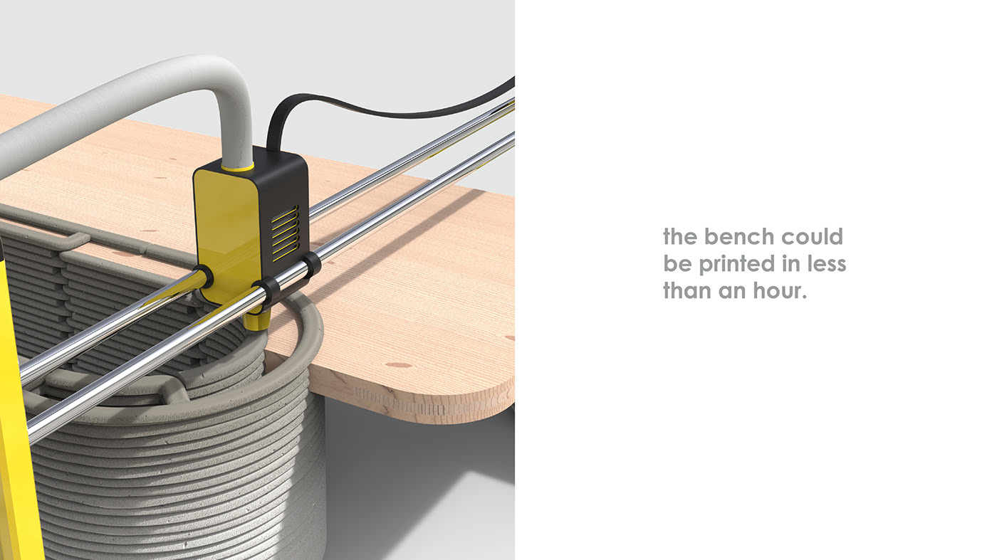 Sustainability，Negative carbon emission，neutral，bench，