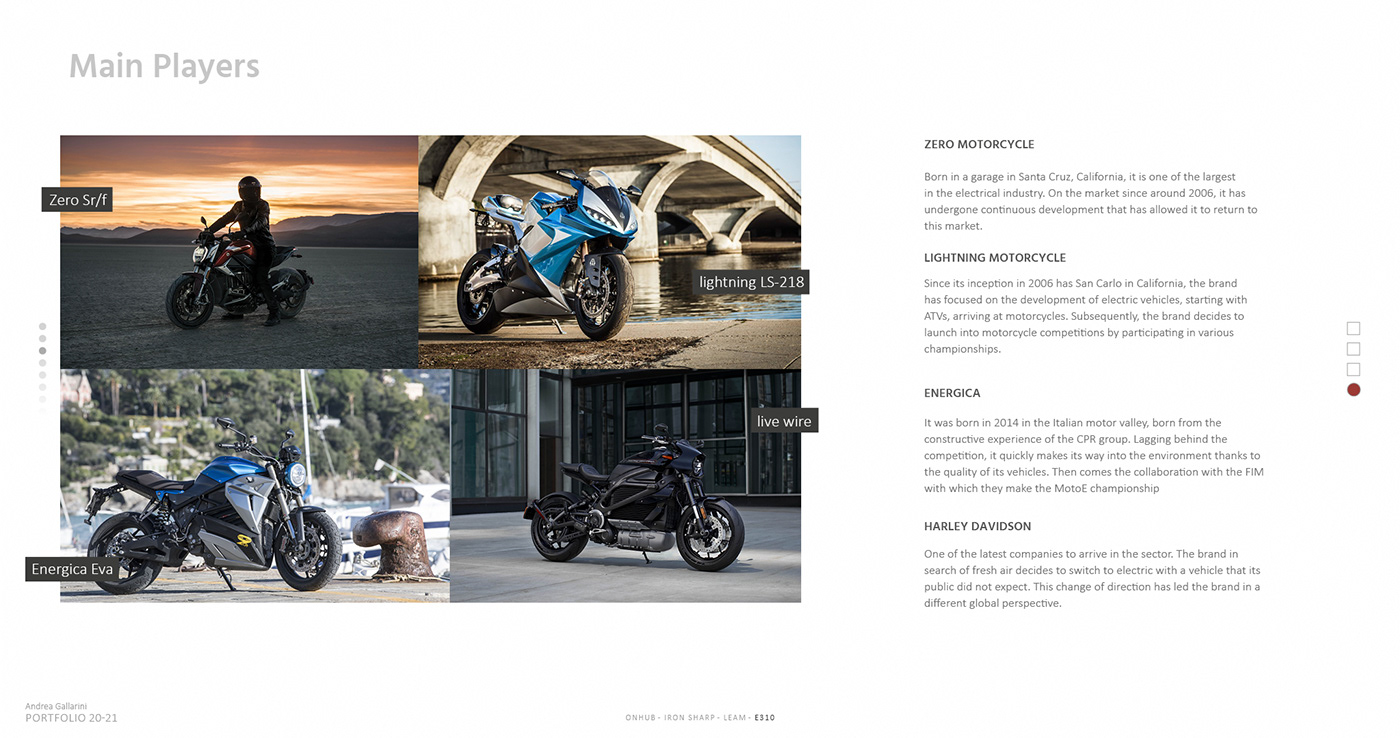 portfolio，sample reels，product design，