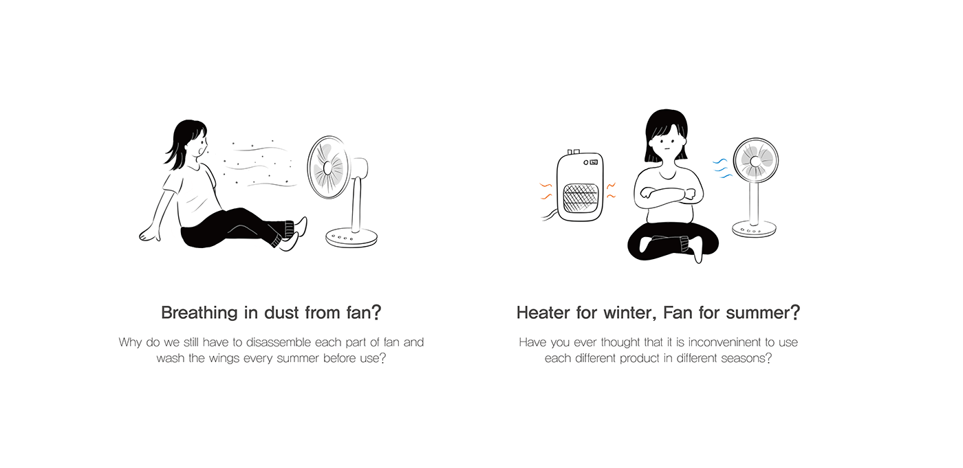 Desktop fan，Flo，deskfan fan，