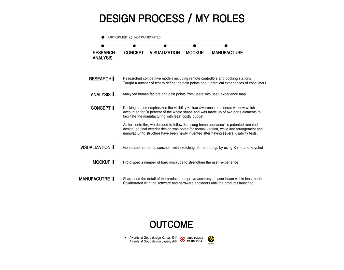 Vacuum cleaner，Sweeping robot，Home Furnishing，Samsung，Interface，