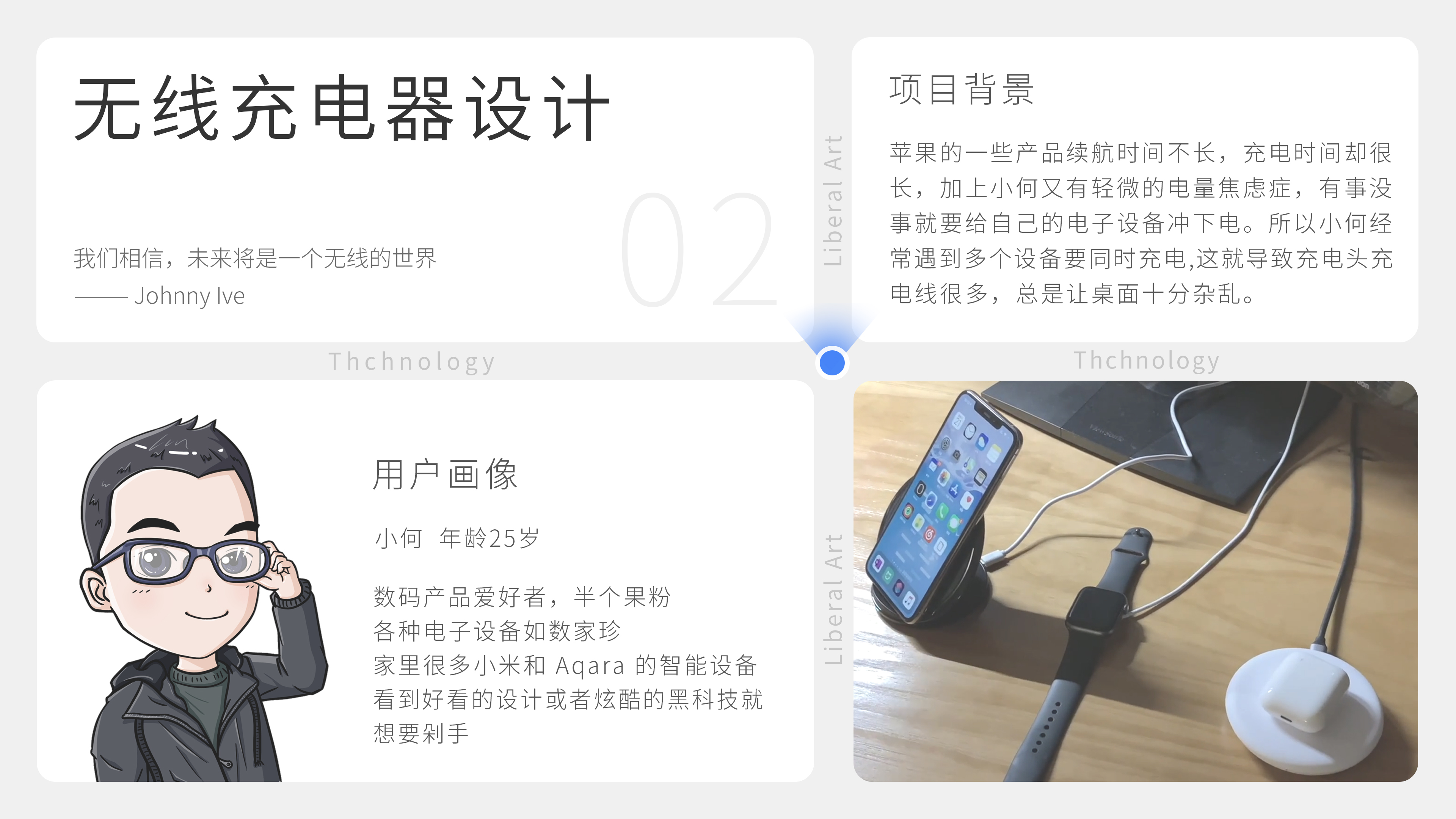 sample reels，Digital，job wanted，household electrical appliances，