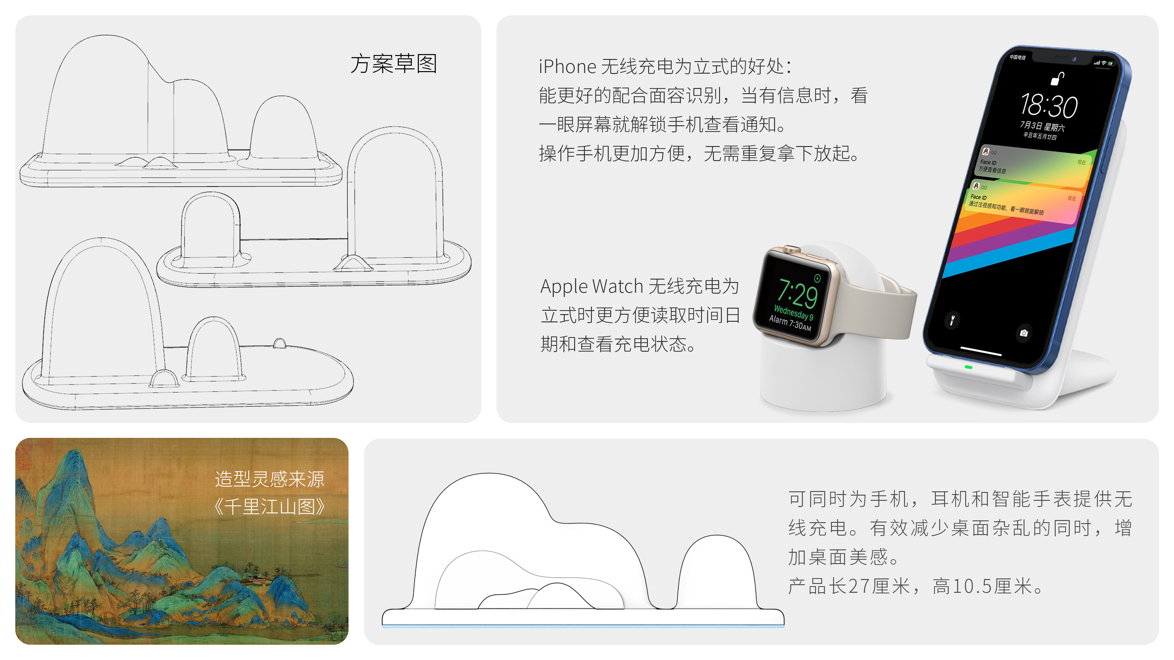 sample reels，Digital，job wanted，household electrical appliances，