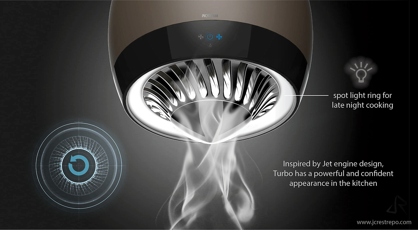 Forceful，turbine，Kitchen appliances，Kitchen smoke，