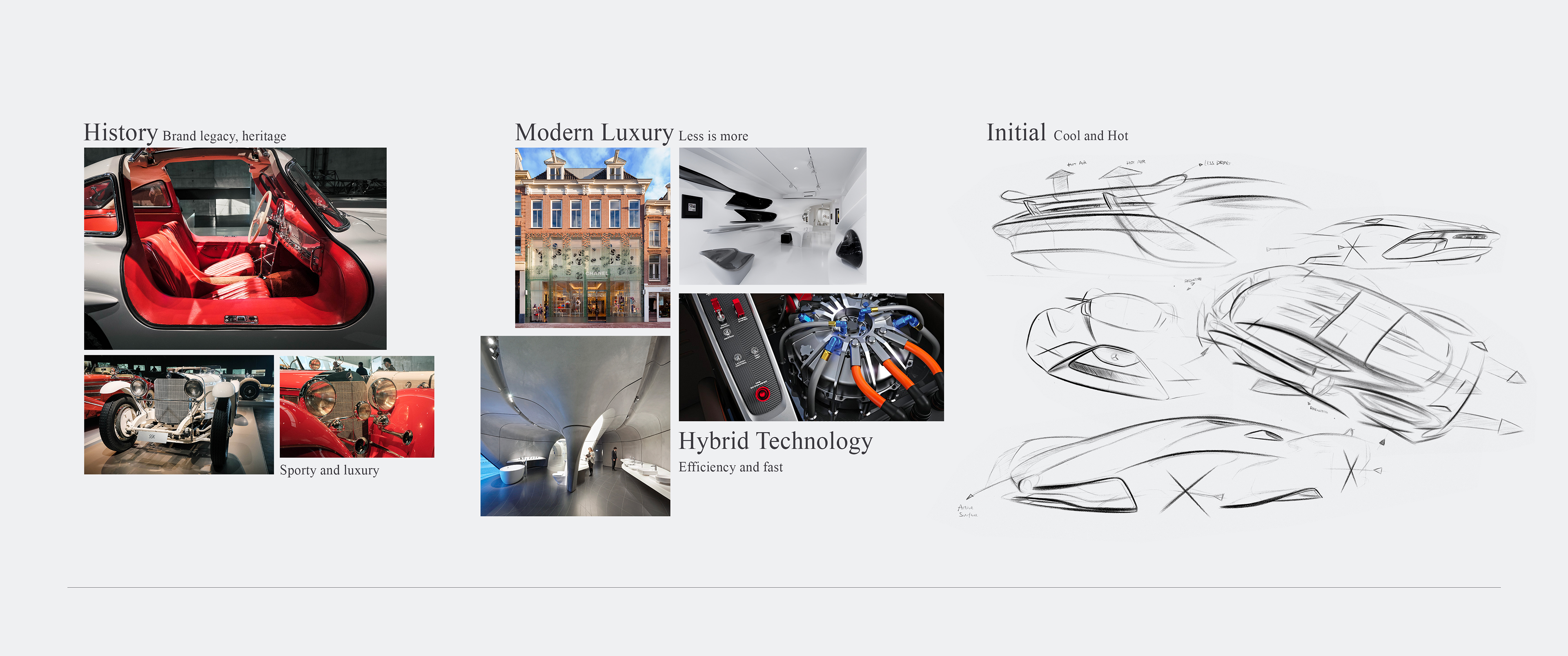 Cool，modelling，Hybrid，Sports car，Benz，