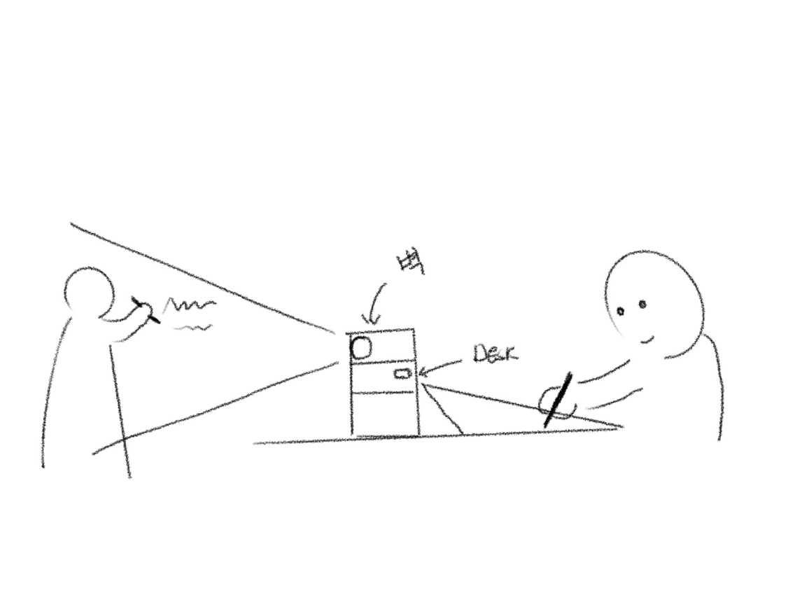 Kim jinoh，Beam projector，Be mem，memorandum，