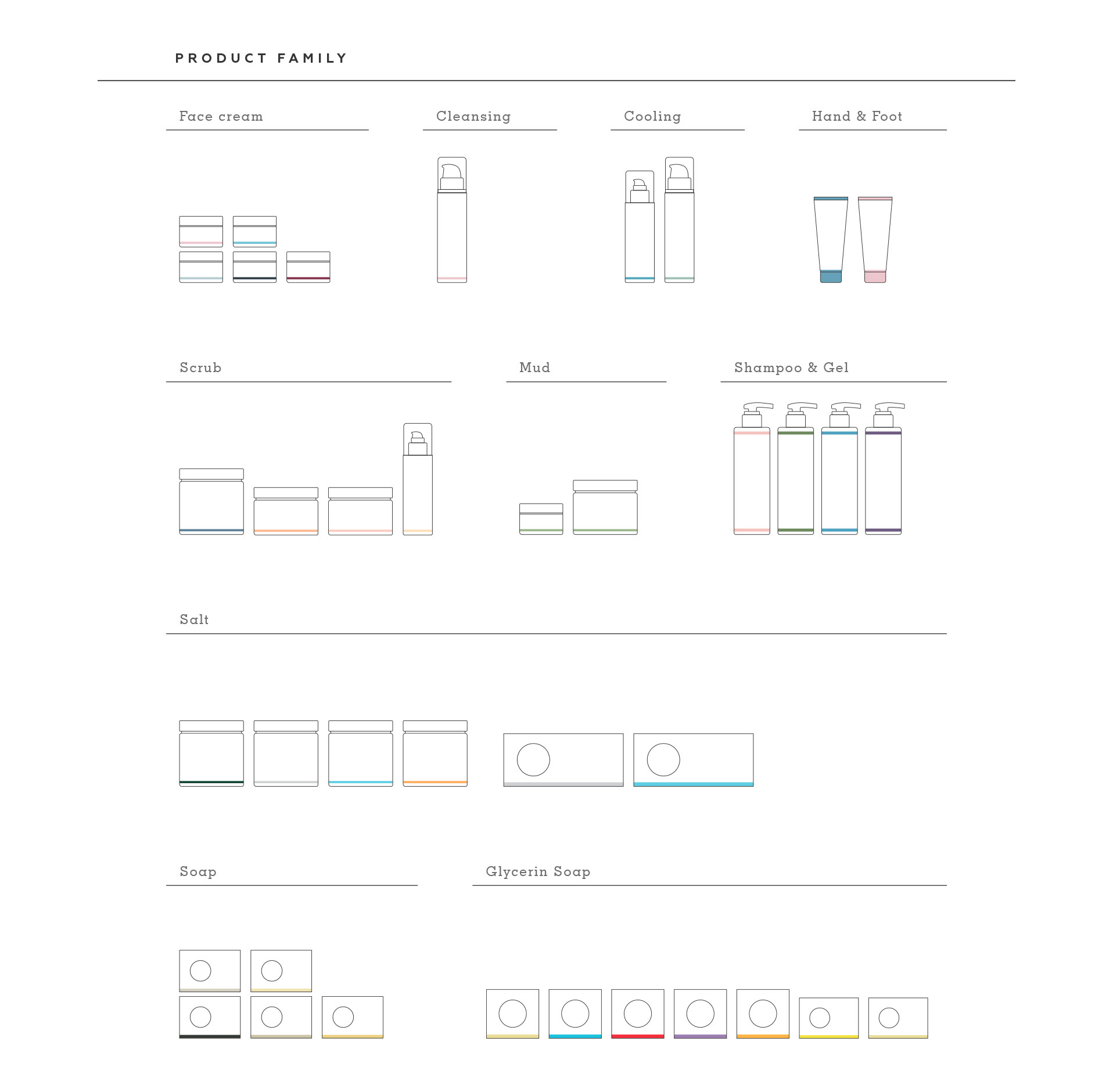 PG Brand Reforming，Beresheet，Brand design，packing design，white，Cosmetics，