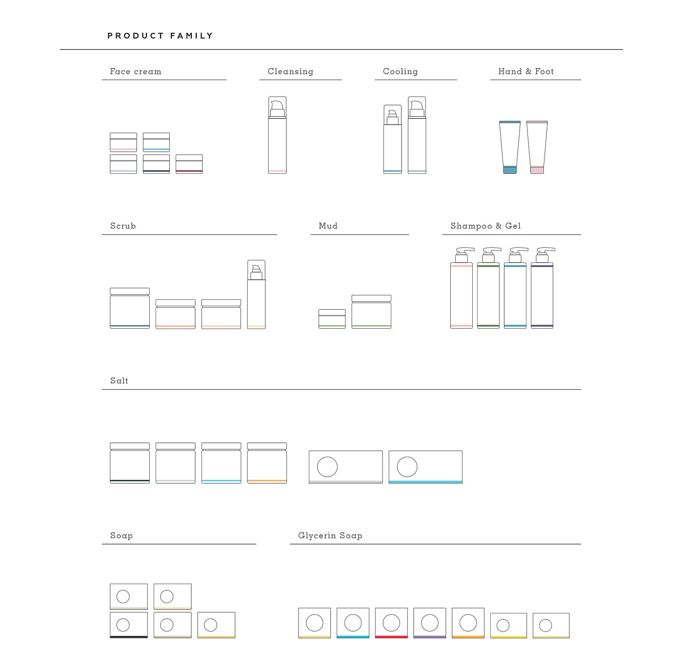 PG Brand Reforming，Beresheet，品牌设计，包装设计，白色，化妆品，