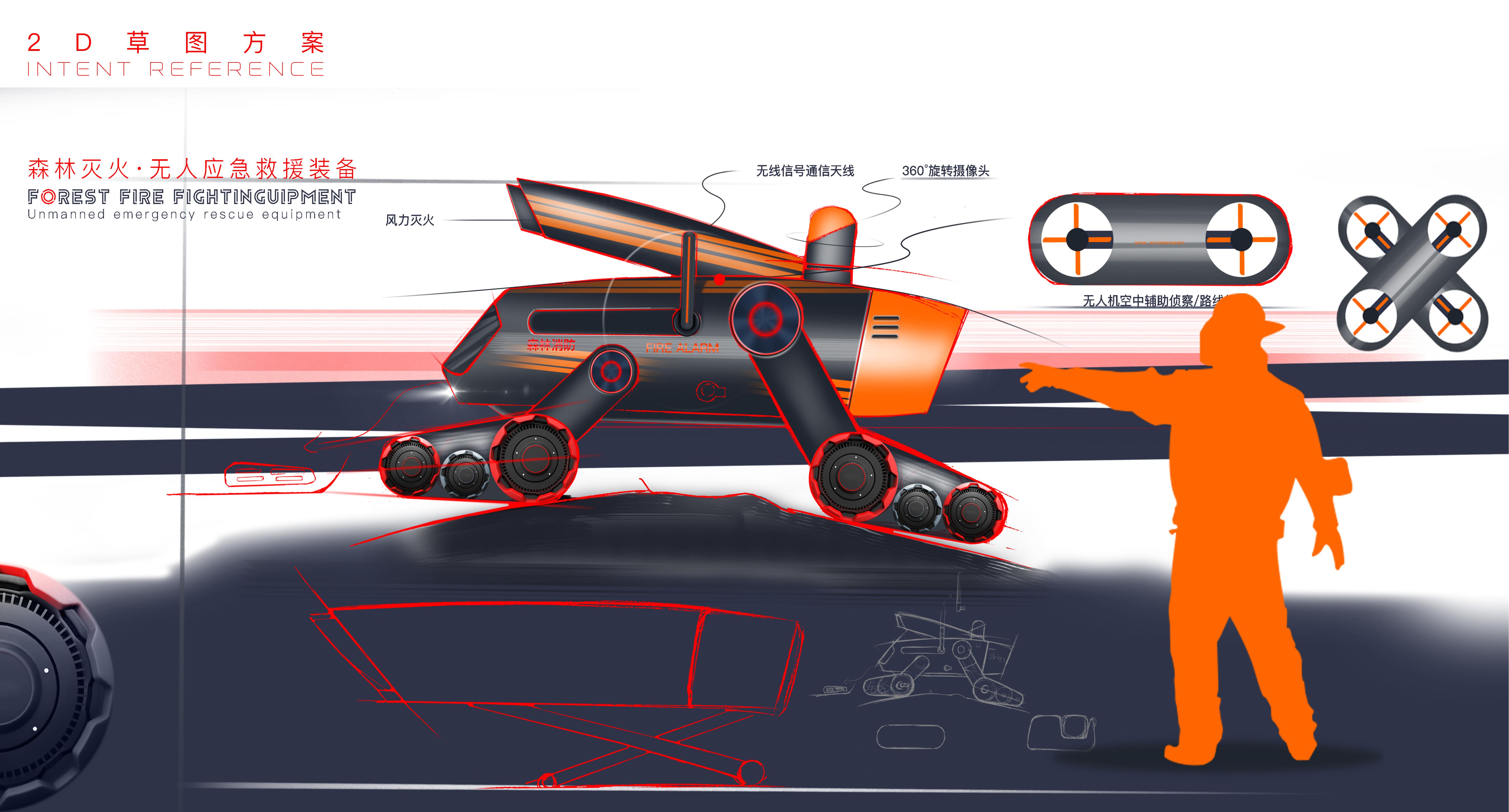 No rescue，fire control，Emergency rescue，5g remote，