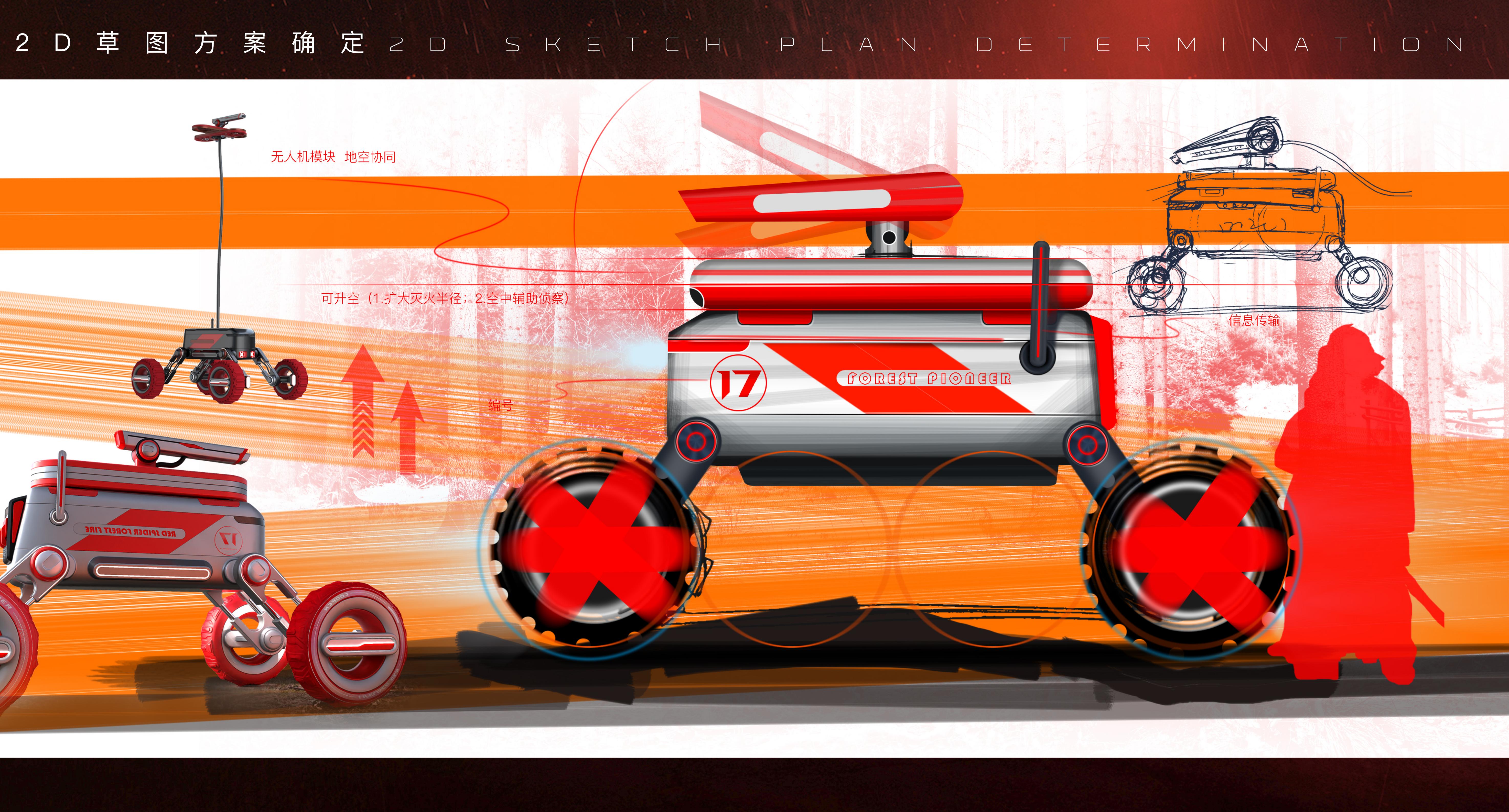 No rescue，fire control，Emergency rescue，5g remote，