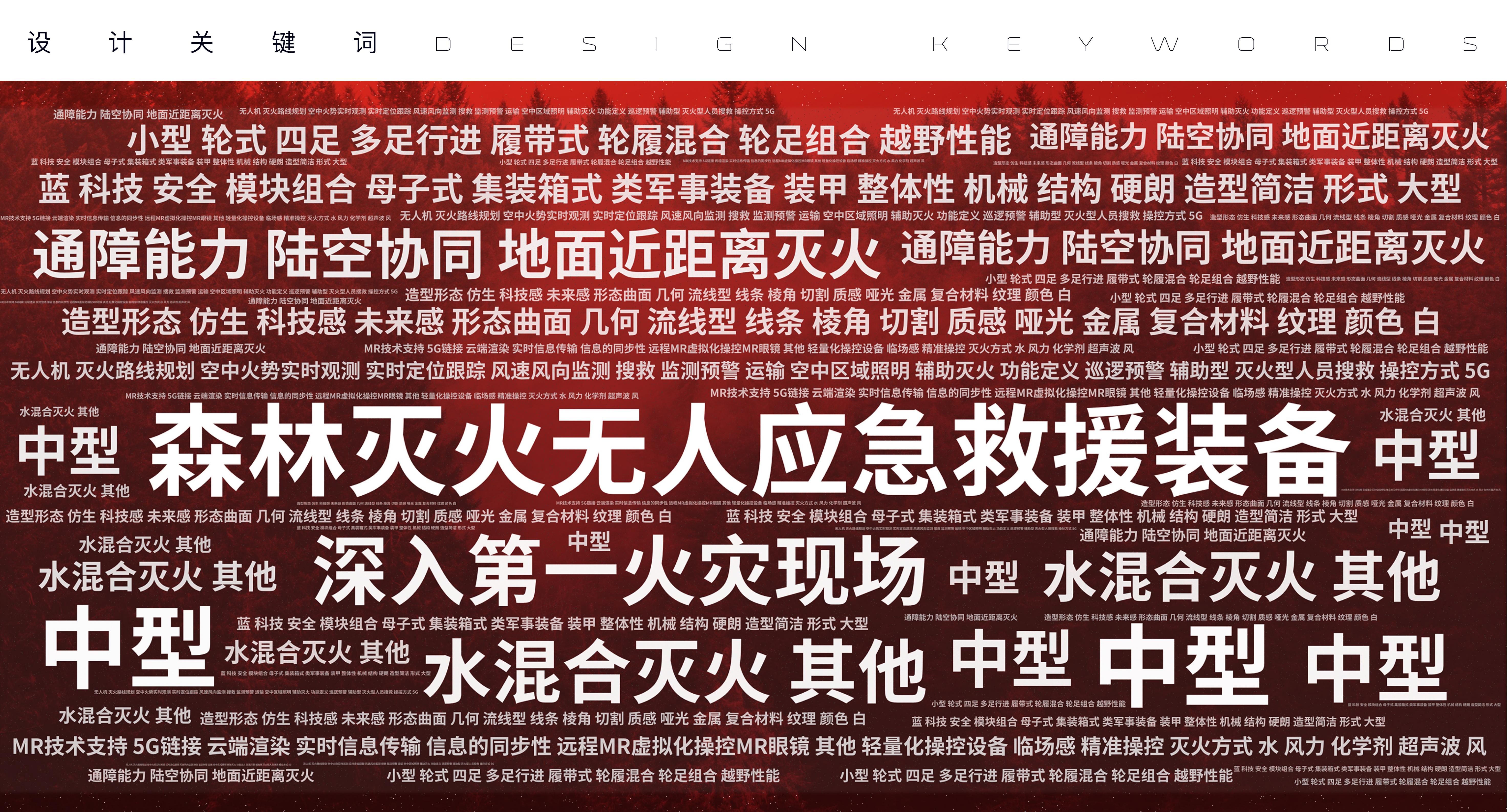 No rescue，fire control，Emergency rescue，5g remote，