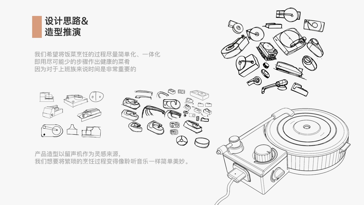 industrial design，sample reels，Interaction design，Collection of industrial design works，internship，Postgraduate entrance examination，Intelligent products，