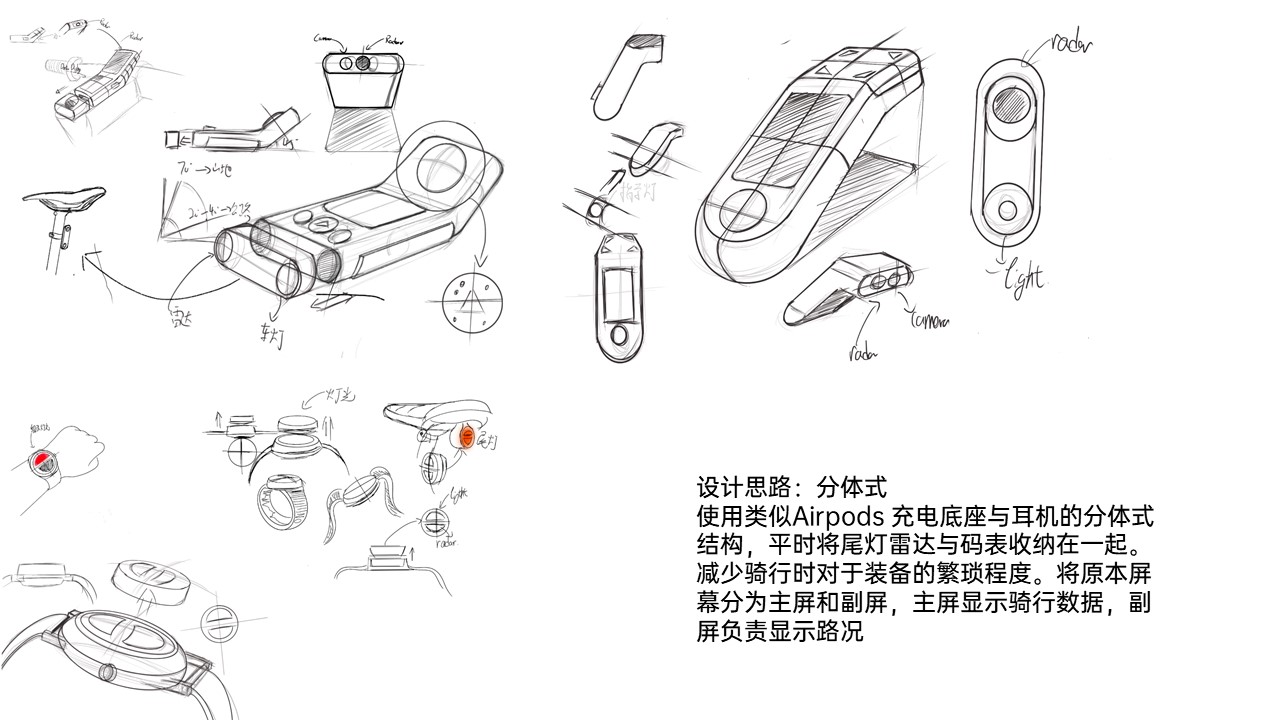 industrial design，sample reels，Interaction design，Collection of industrial design works，internship，Postgraduate entrance examination，Intelligent products，