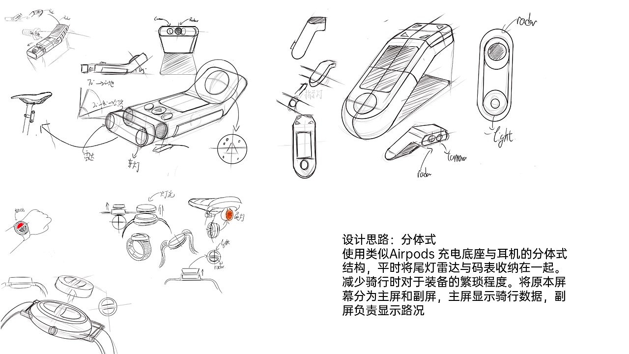 工业设计，作品集，交互设计，工业设计作品集，实习，考研，智能产品，