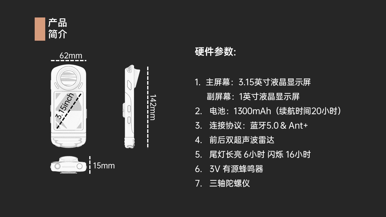 industrial design，sample reels，Interaction design，Collection of industrial design works，internship，Postgraduate entrance examination，Intelligent products，