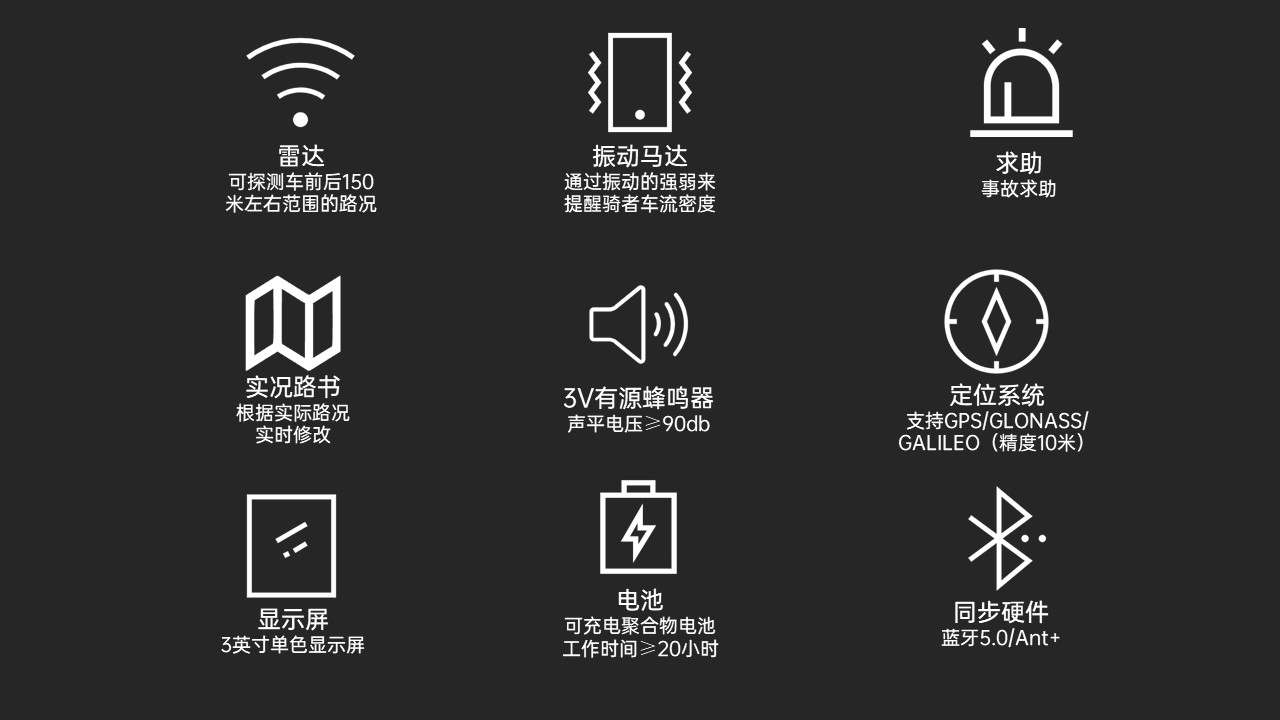 industrial design，sample reels，Interaction design，Collection of industrial design works，internship，Postgraduate entrance examination，Intelligent products，