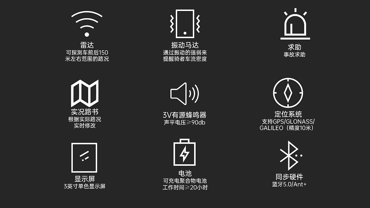 industrial design，sample reels，Interaction design，Collection of industrial design works，internship，Postgraduate entrance examination，Intelligent products，