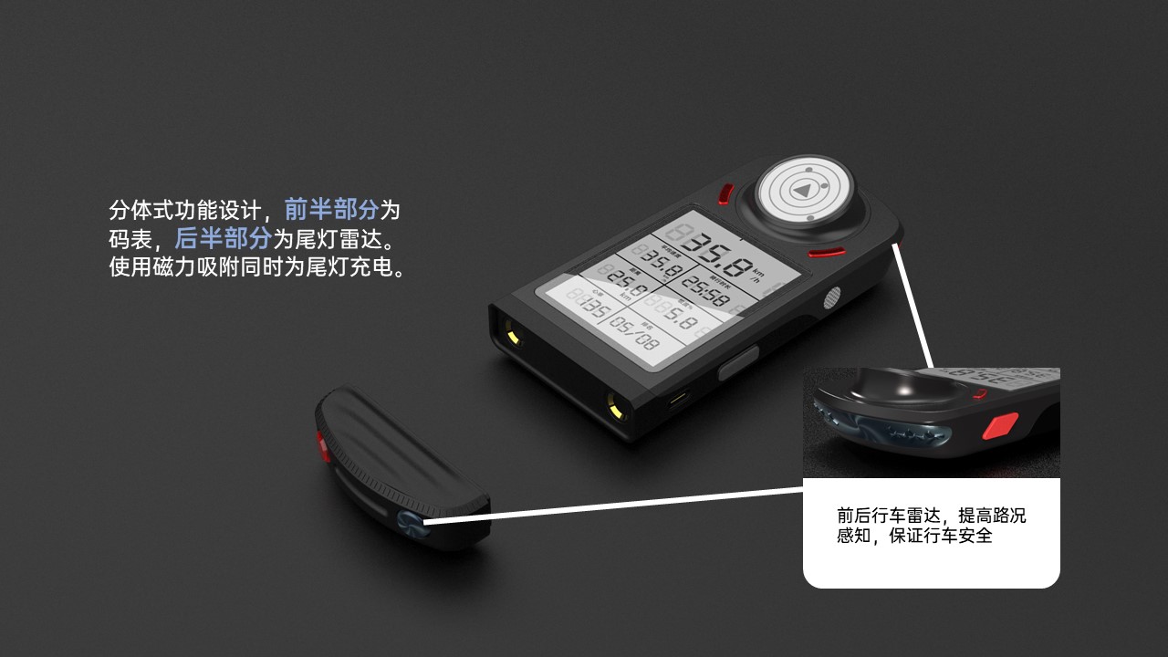 industrial design，sample reels，Interaction design，Collection of industrial design works，internship，Postgraduate entrance examination，Intelligent products，