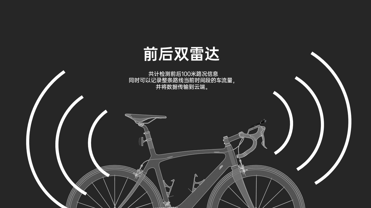 industrial design，sample reels，Interaction design，Collection of industrial design works，internship，Postgraduate entrance examination，Intelligent products，