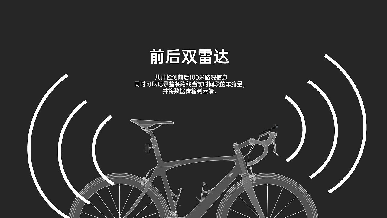 industrial design，sample reels，Interaction design，Collection of industrial design works，internship，Postgraduate entrance examination，Intelligent products，