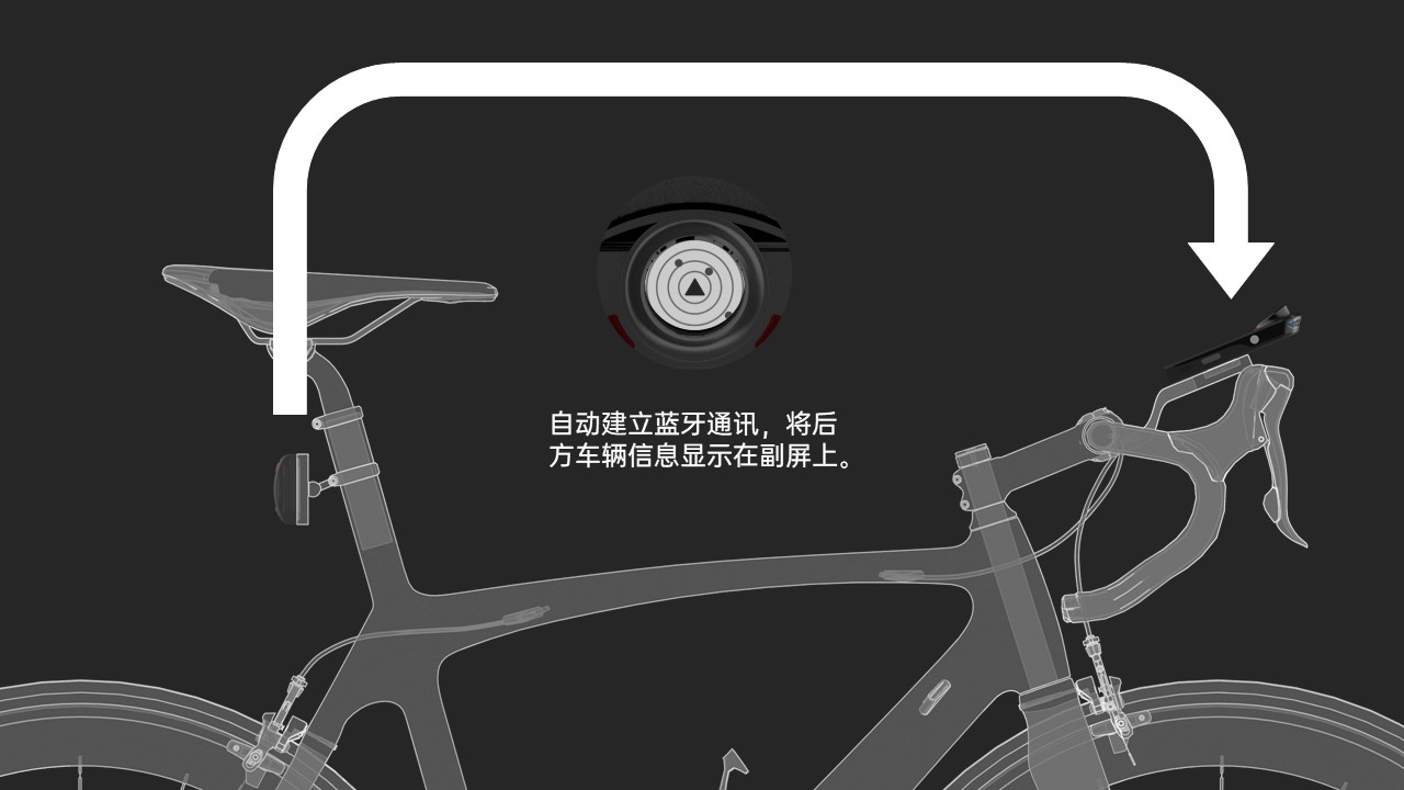 industrial design，sample reels，Interaction design，Collection of industrial design works，internship，Postgraduate entrance examination，Intelligent products，