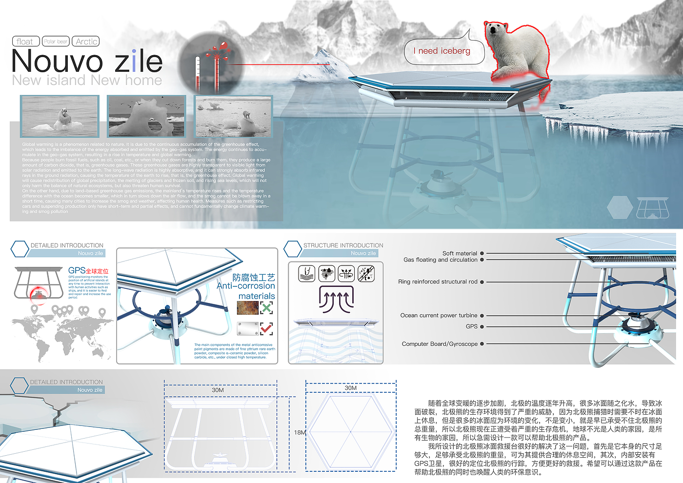 Polar bear，Ice surface，environment protection，environmental problems，greenhouse effect，Product design industrial design，