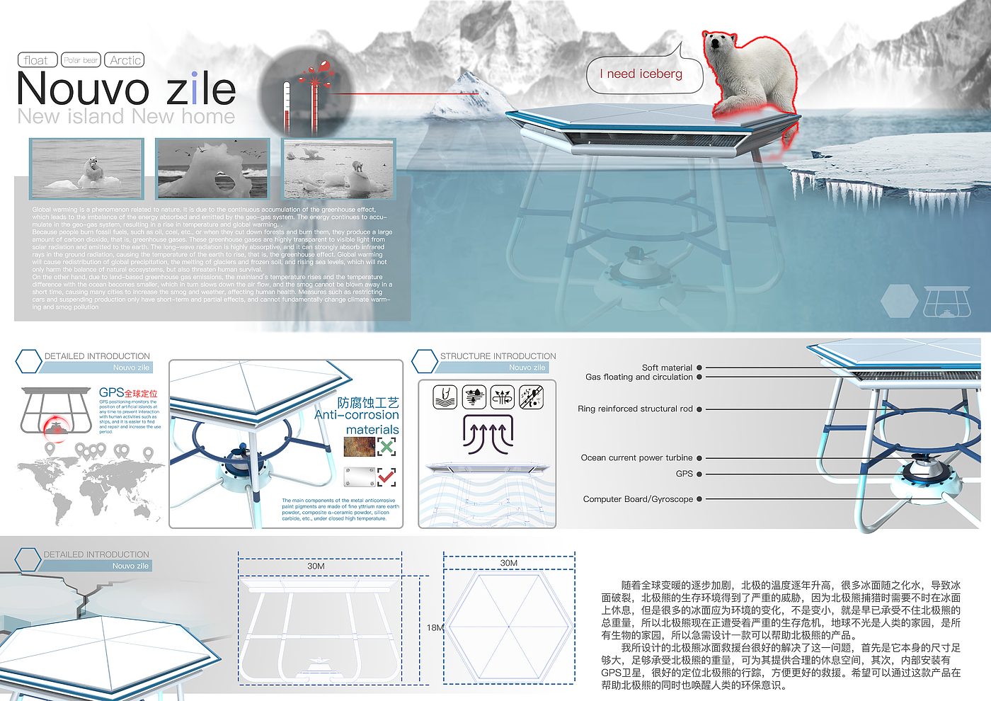 北极熊，冰面，环保，环境问题，温室效应，产品设计工业设计，
