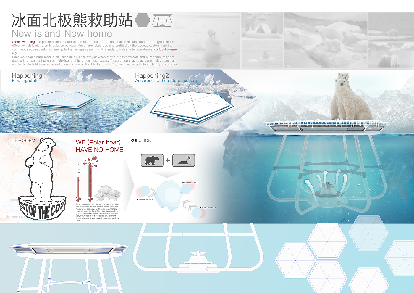 Polar bear，Ice surface，environment protection，environmental problems，greenhouse effect，Product design industrial design，