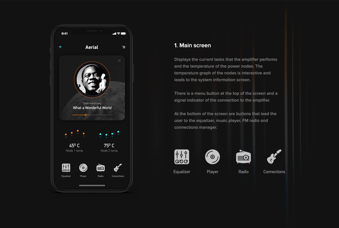 Digital interface，ARMADILLO，Mobile app，app，