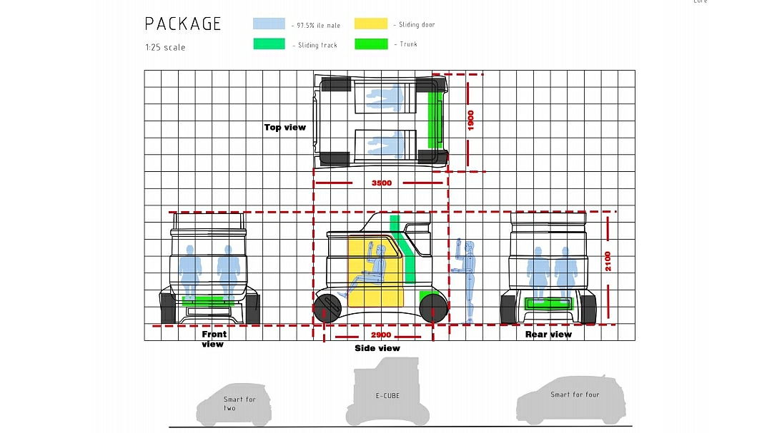 Vehicle design，young people，lying flat，