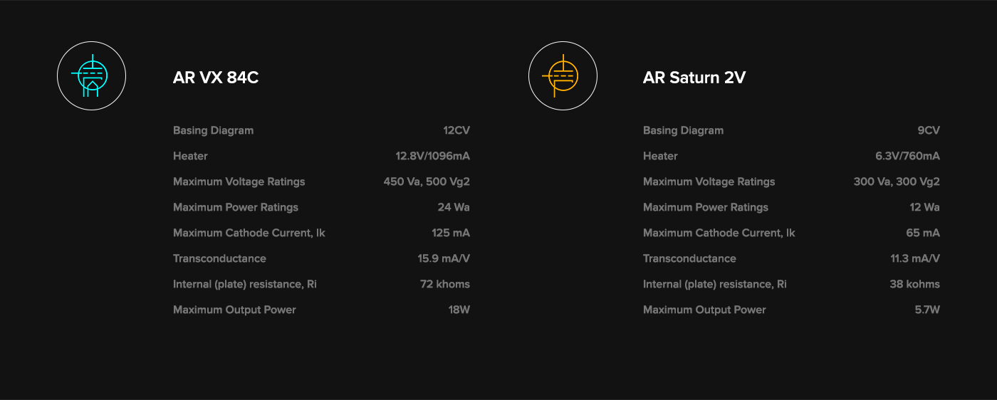 Digital interface，ARMADILLO，Mobile app，app，