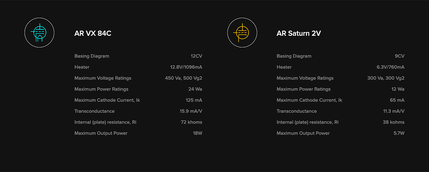 Digital interface，ARMADILLO，Mobile app，app，