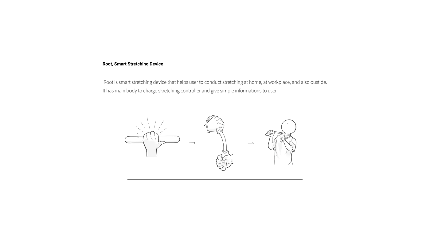 ROOT，Intelligent stretching equipment，Fitness equipment，Brand promotion，