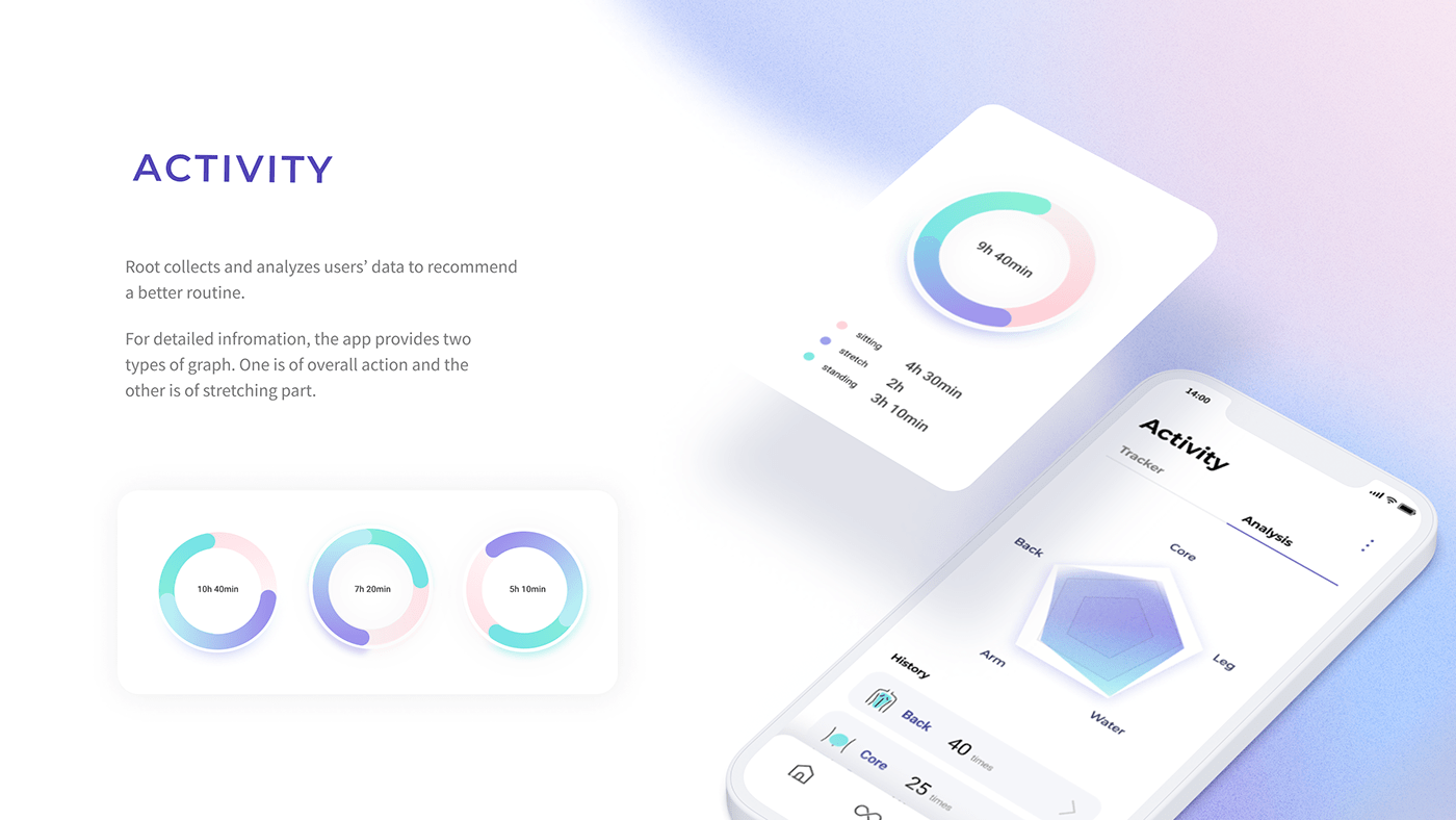 ROOT，Intelligent stretching equipment，Fitness equipment，Brand promotion，