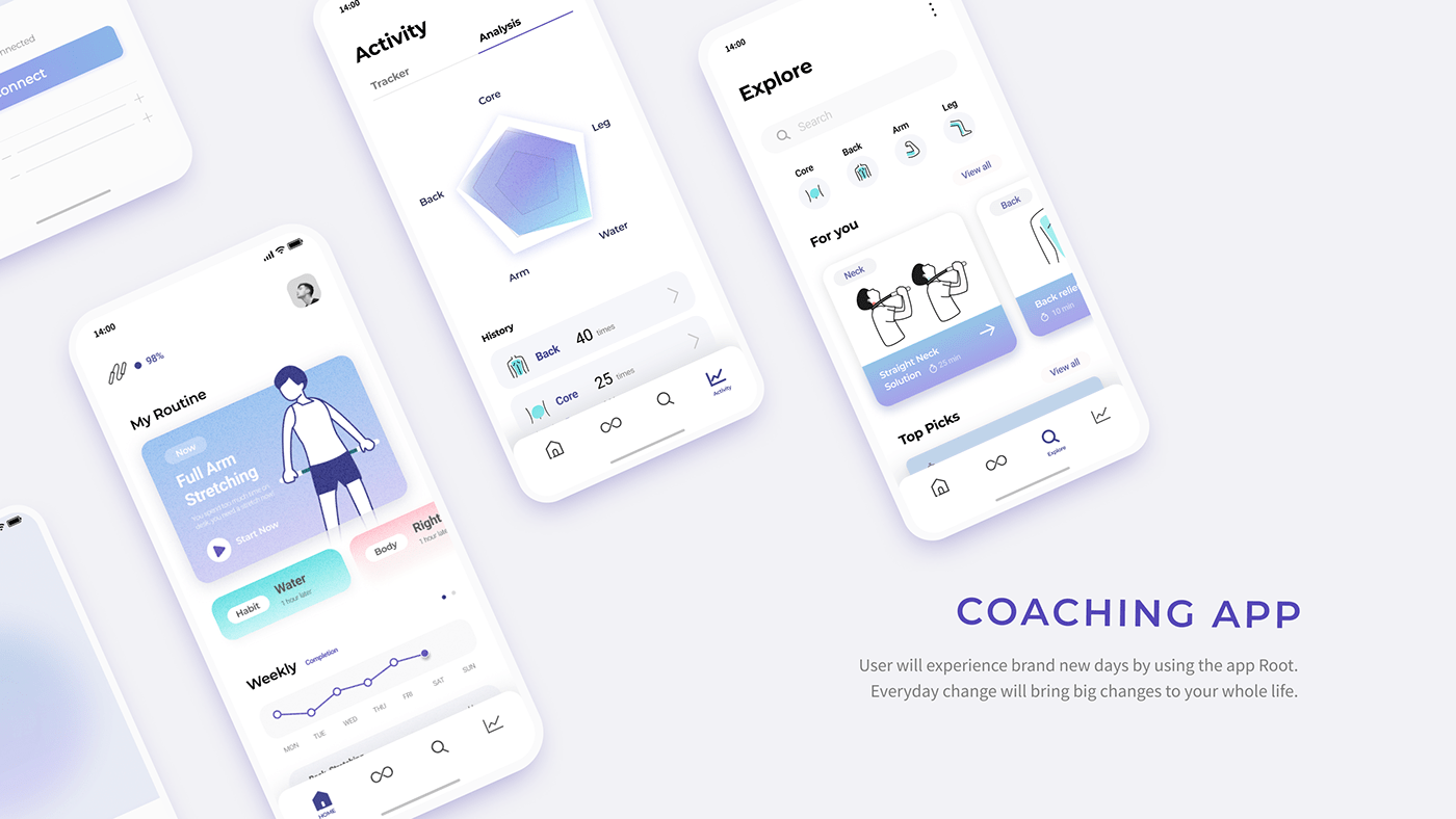 ROOT，Intelligent stretching equipment，Fitness equipment，Brand promotion，