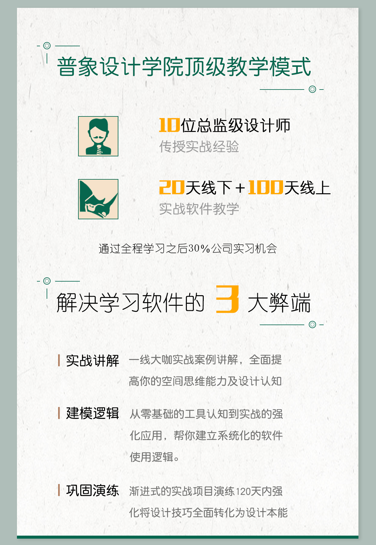 Software，rhinoceros，ps，keyshot，Proe，Industrial design software，Zero basis，