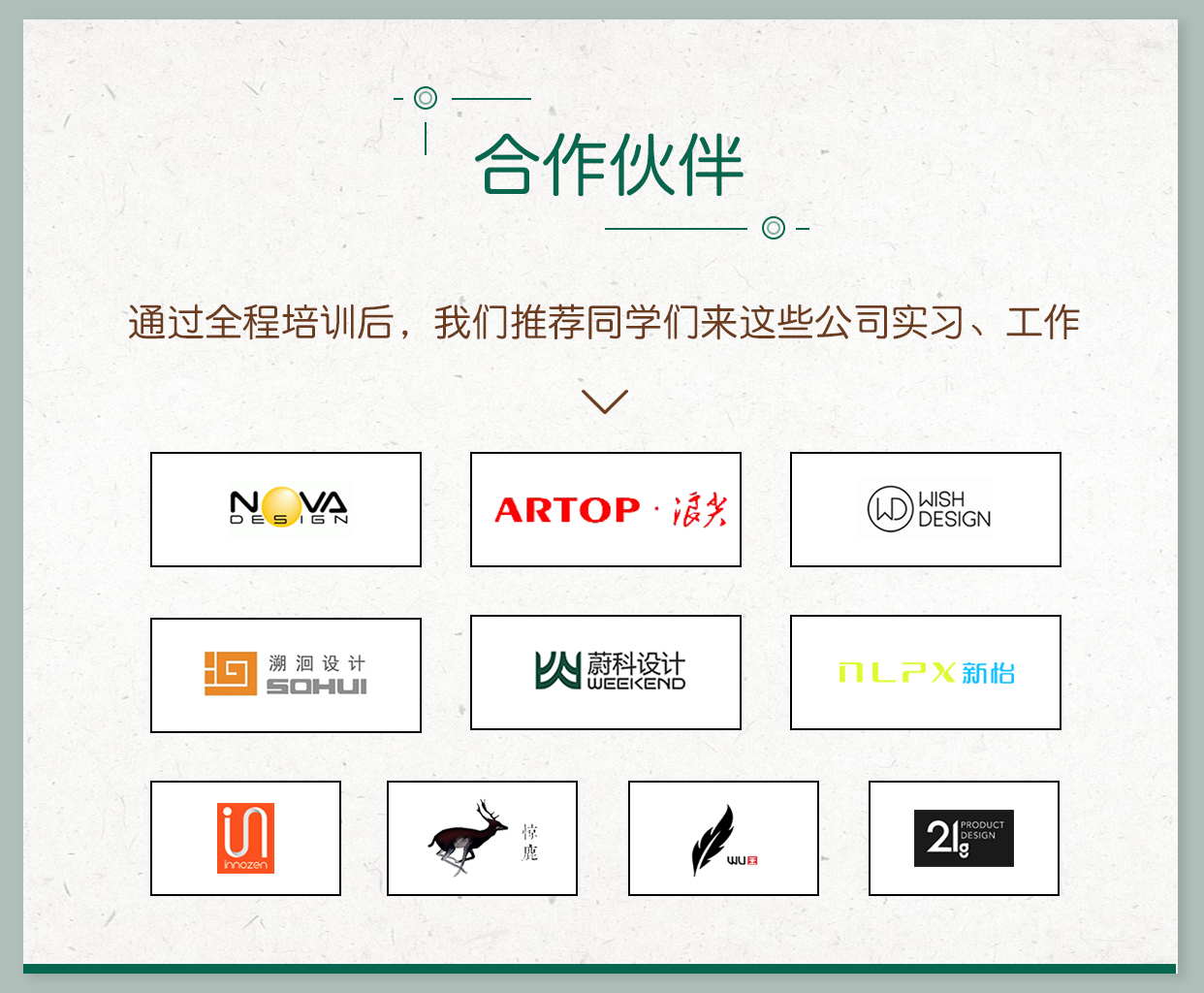 Software，rhinoceros，ps，keyshot，Proe，Industrial design software，Zero basis，