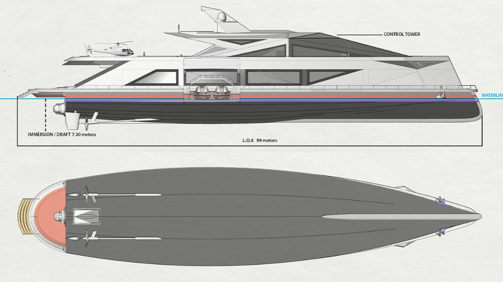 industrial design，product design，conceptual design，vehicle，Design aesthetics，